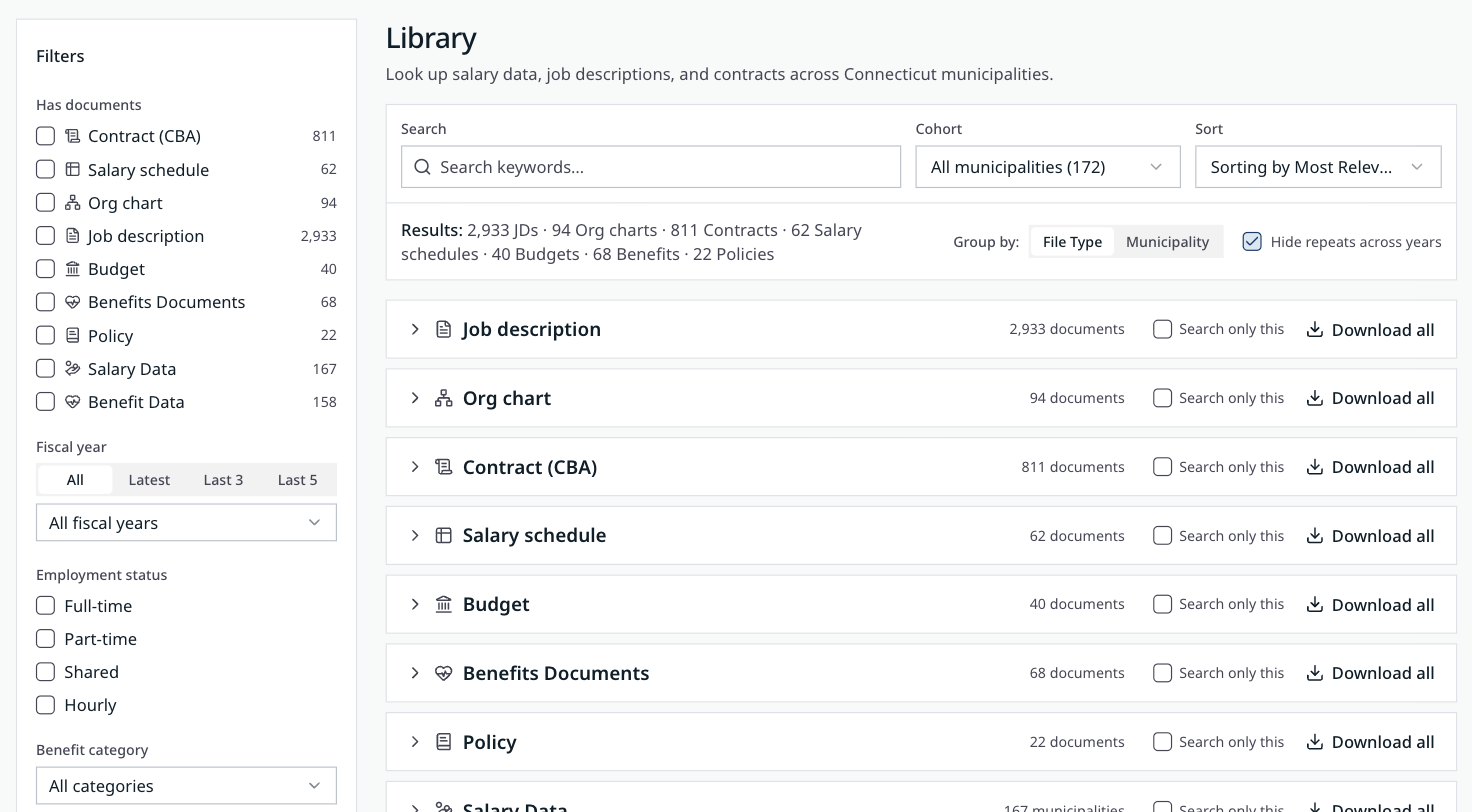 Library screen: filters for document type and fiscal year, with job descriptions, org charts, contracts, salary schedules, budgets, and policies.